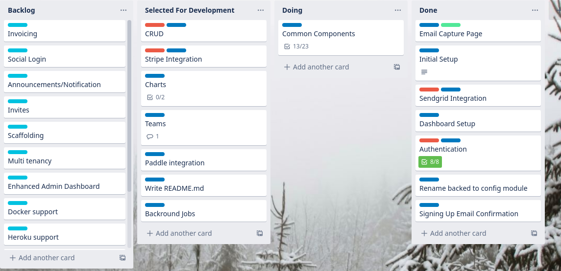 Get Django Saas Trello February 2021